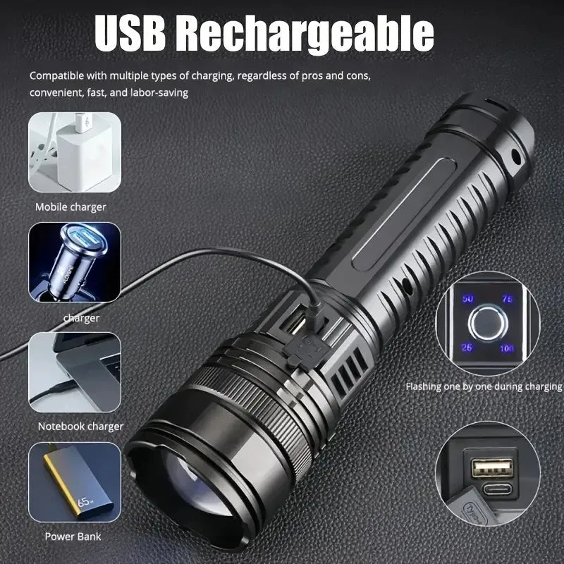 KEWEN LED Handheld Flashlight Outdoor Rechargeable USB Type C 1800mAh