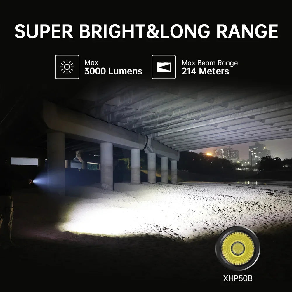 Sofirn SC29 3000 Lumens Rechargeable EDC Flashlight XHP50B LED