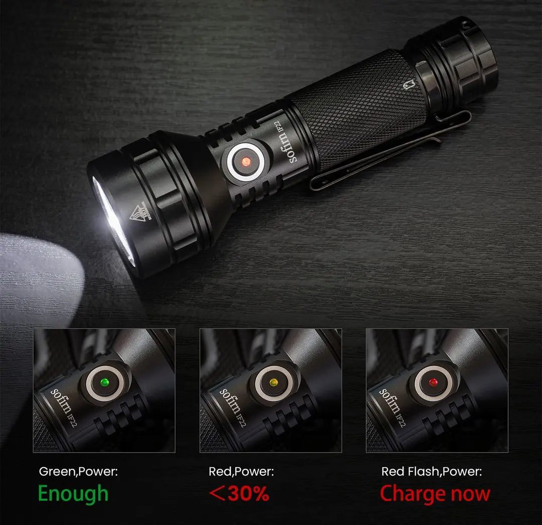 Sofirn IF22A TIR Optics LED Flashlight USBC Rechargeable 21700