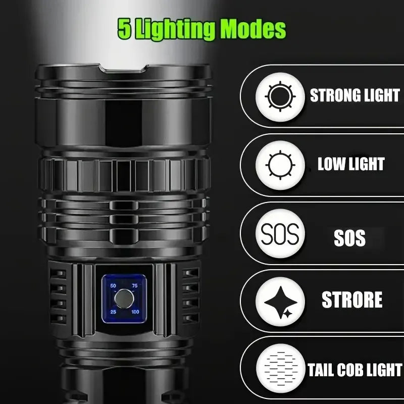 KEWEN LED Handheld Flashlight Outdoor Rechargeable USB Type C 1800mAh