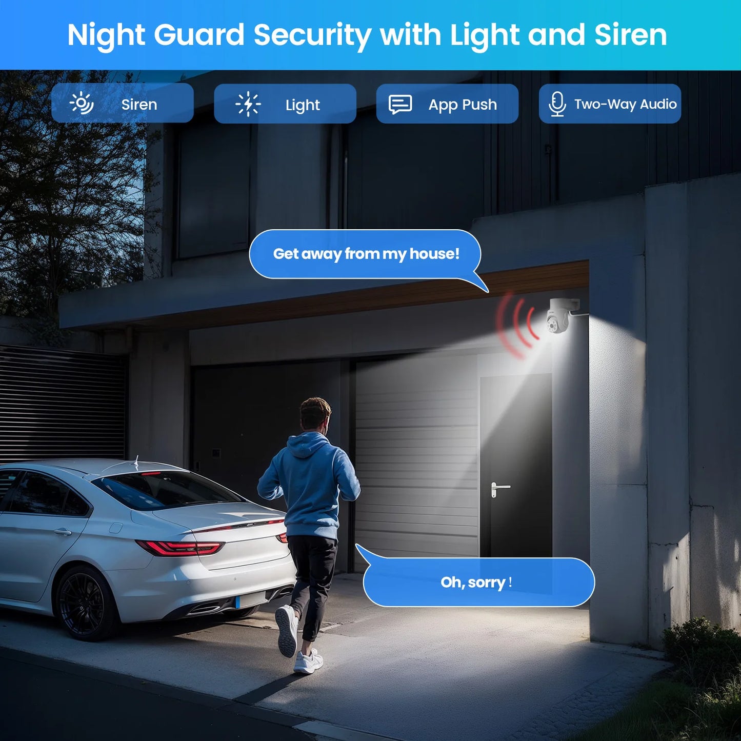 ZOSI 8CH 5MP WiFi 6 Security Camera System With LCD