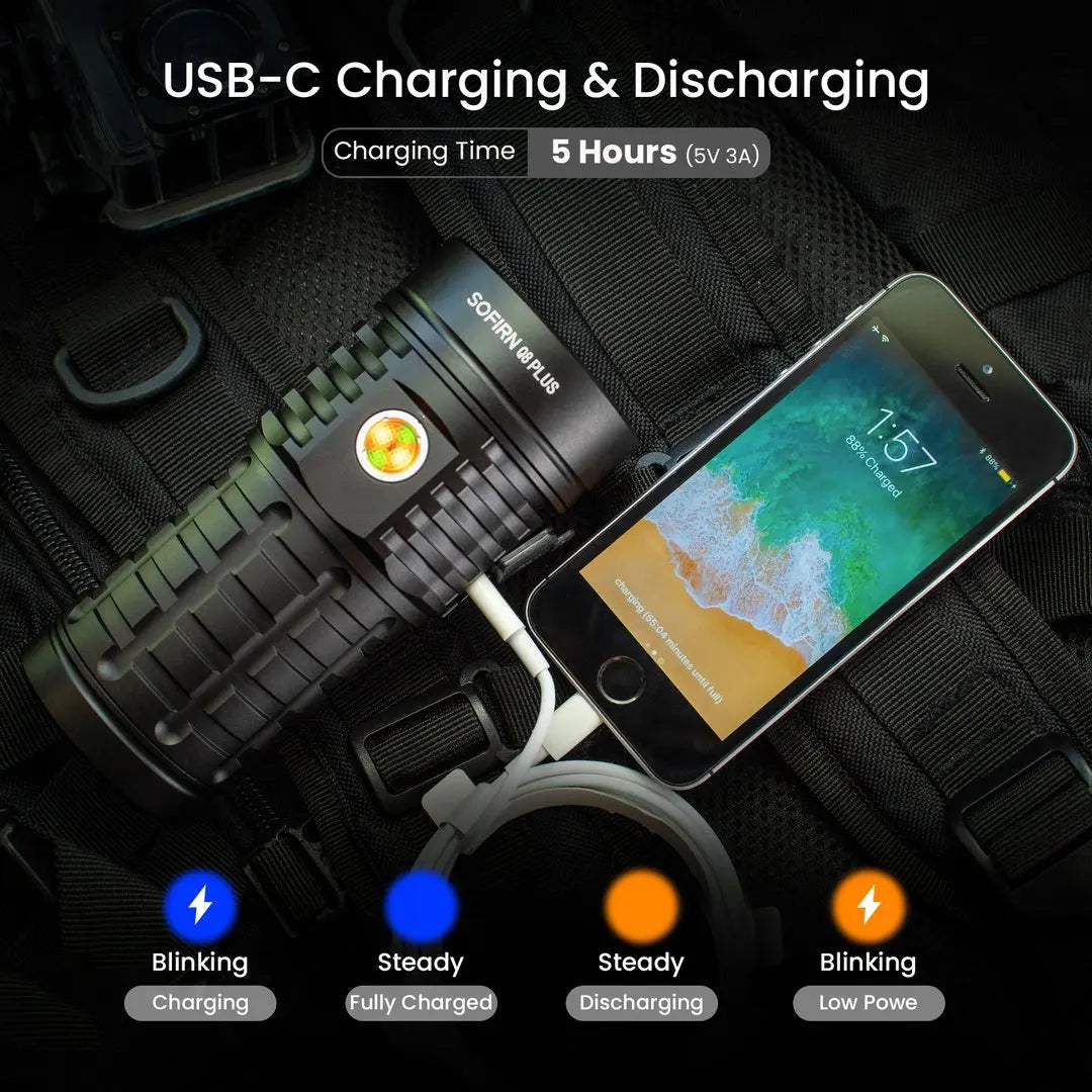 Sofirn Q8 Plus 16000lm USB C Rechargeable LED Flashlight Anduril2