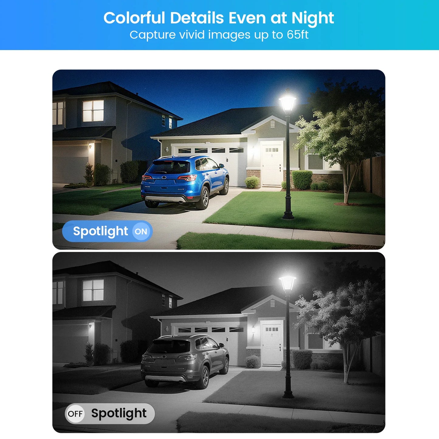 ZOSI 8CH 5MP WiFi 6 Security Camera System With LCD