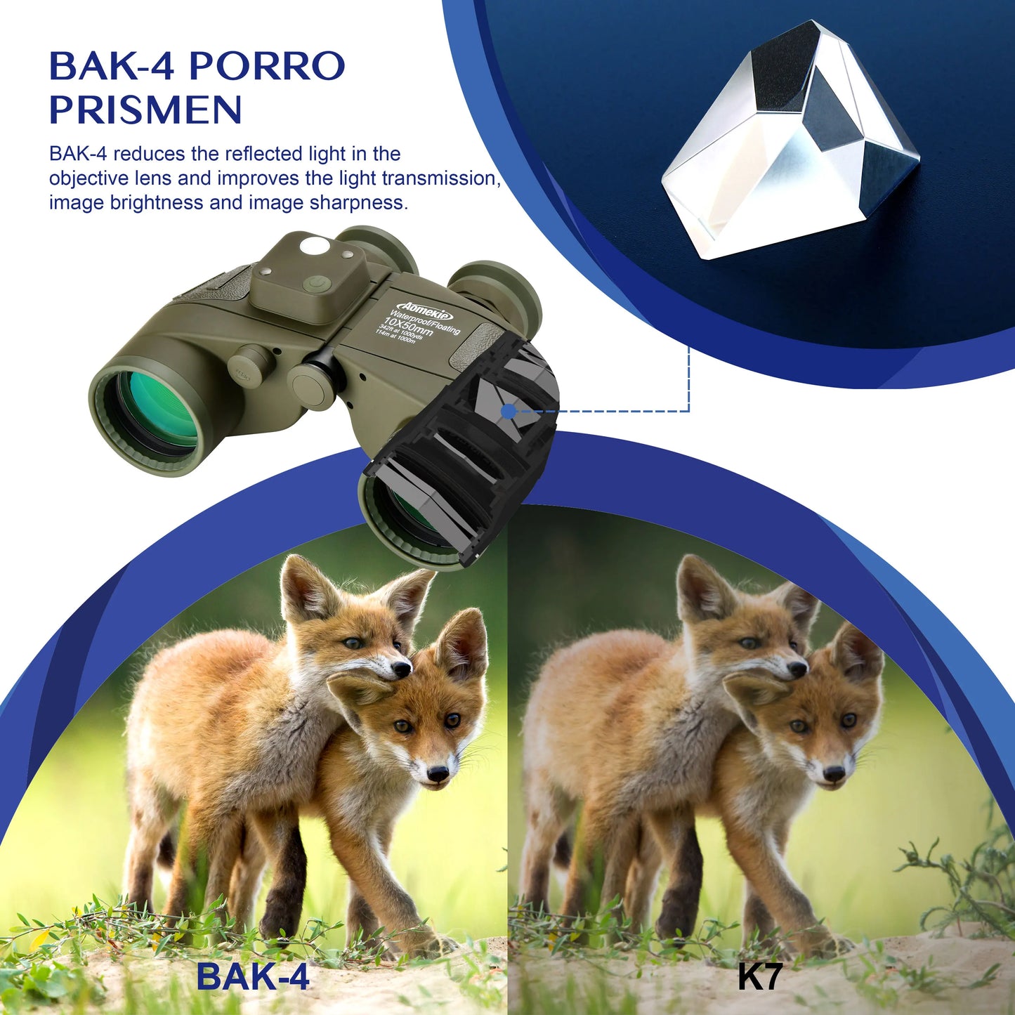 10x50 HD Marine Binoculars With Rangefinder Compass Waterproof