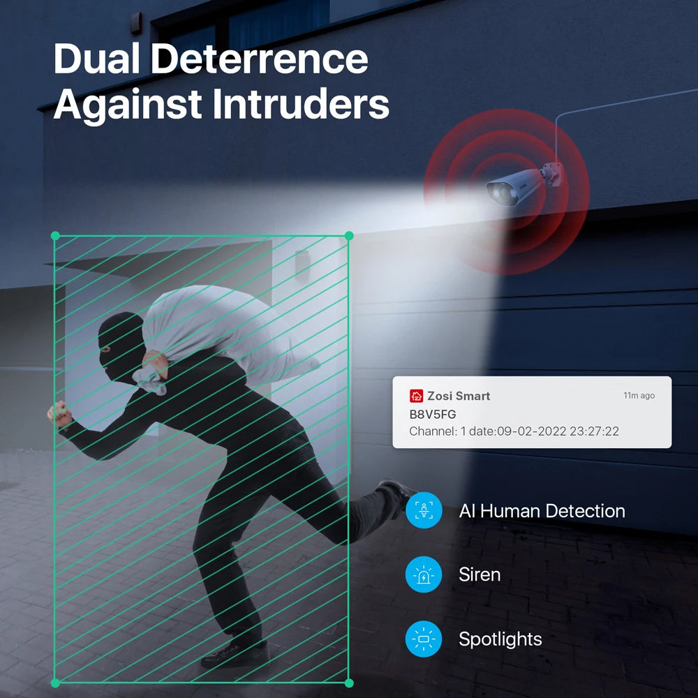 ZOSI 16CH 4K PoE Security Camera System with AI Detection