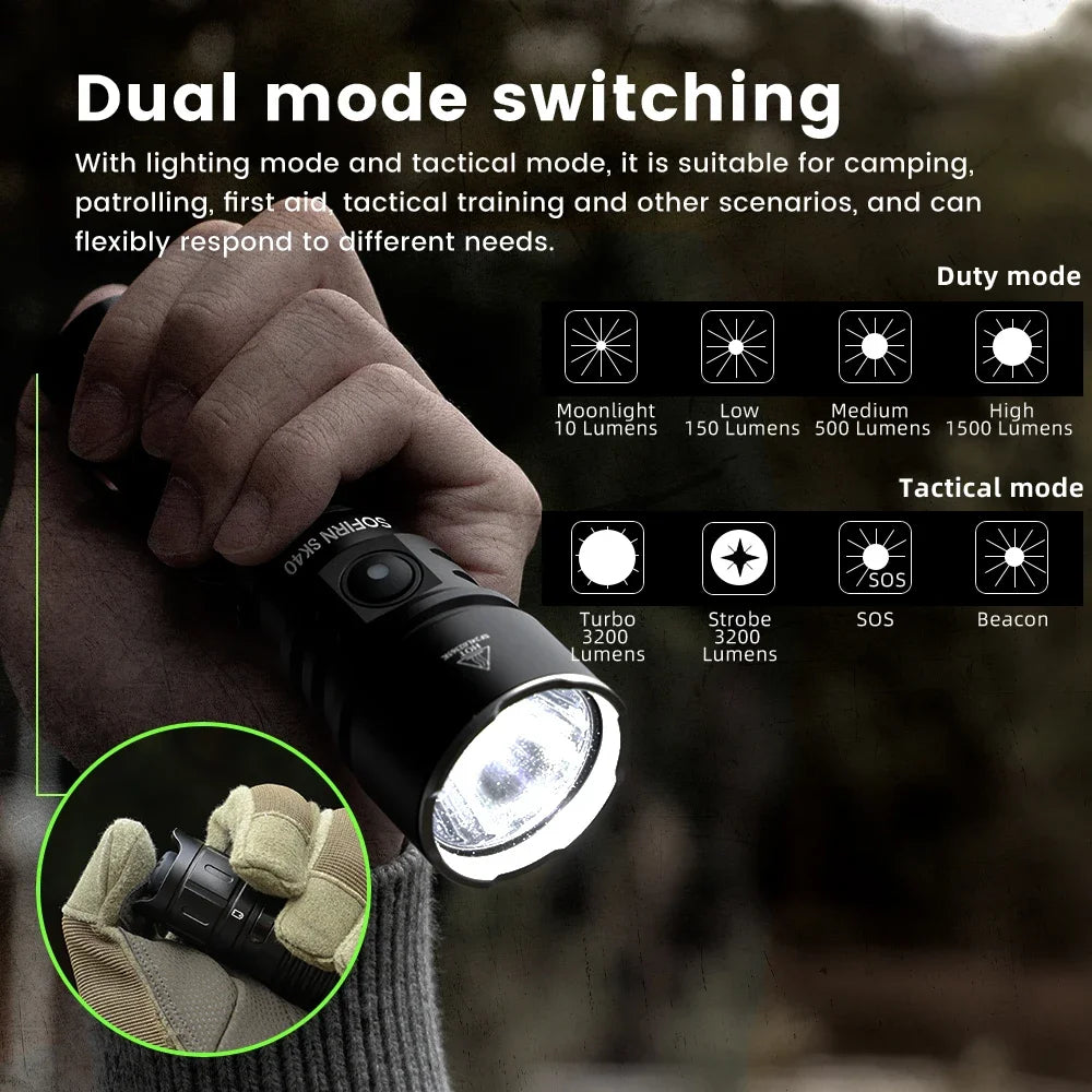 Sofirn SK40 SFT70 3200lm LED Tactical Flashlight 21700 Rechargeable