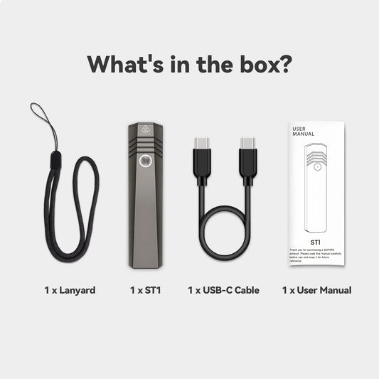 Sofirn ST1 1500 Lumen USB C Rechargeable Pocket Flashlight IPX7