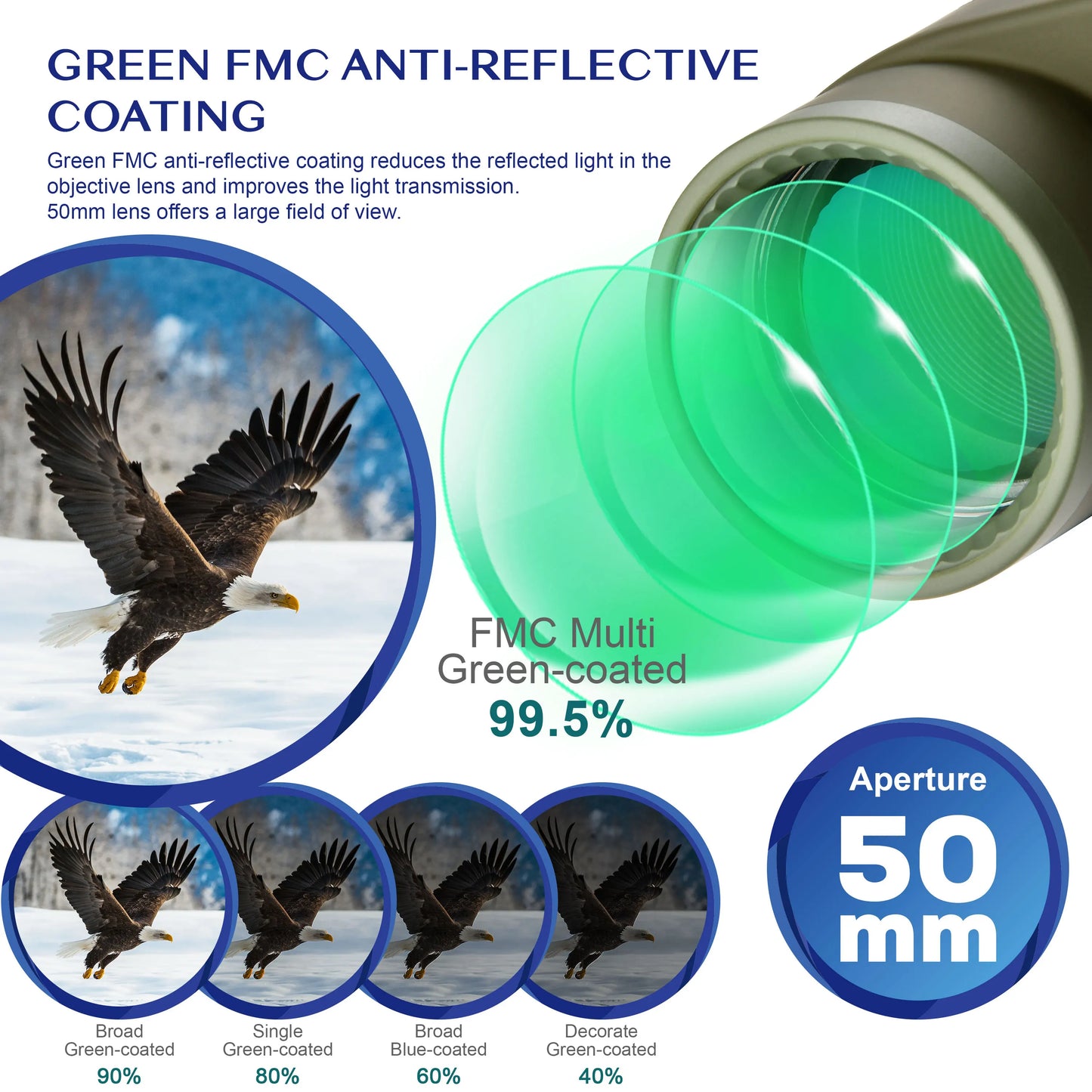 10x50 HD Marine Binoculars With Rangefinder Compass Waterproof