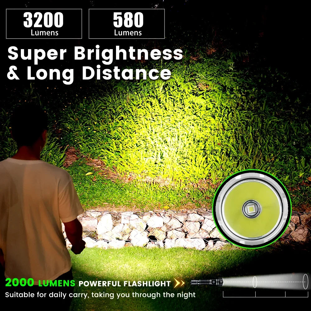 Sofirn SK40 SFT70 3200lm LED Tactical Flashlight 21700 Rechargeable