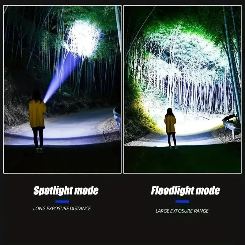 KEWEN LED Handheld Flashlight Outdoor Rechargeable USB Type C 1800mAh