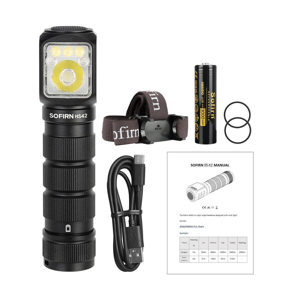 Sofirn HS42 Headlamp 2100 Lumen USB C Magnetic Rechargeable