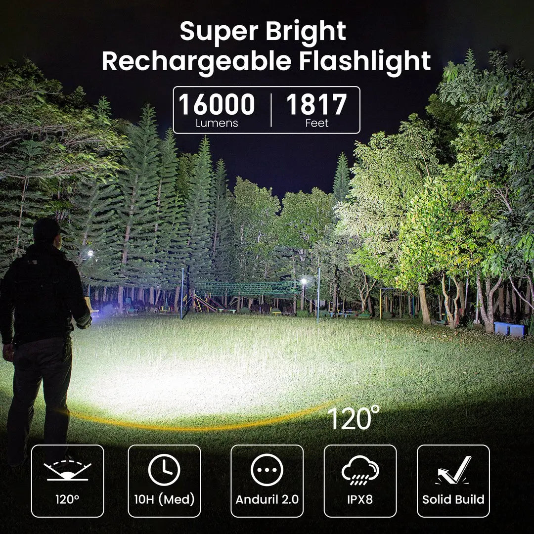 Sofirn Q8 Plus 16000lm USB C Rechargeable LED Flashlight Anduril2