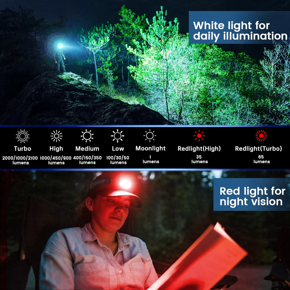 Sofirn HS42 Headlamp 2100 Lumen USB C Magnetic Rechargeable